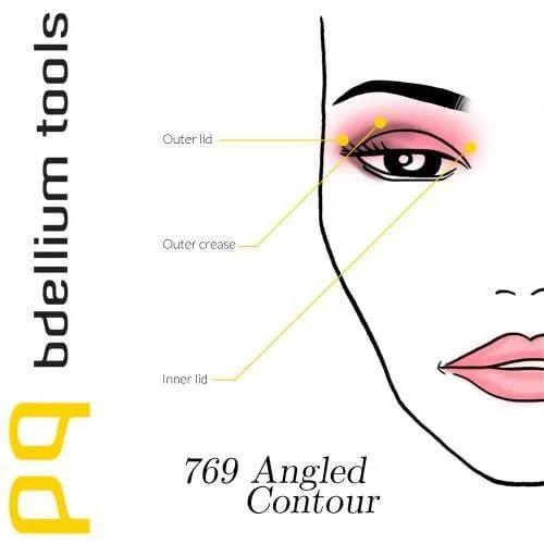 Green Bambu 769 Angled Contour