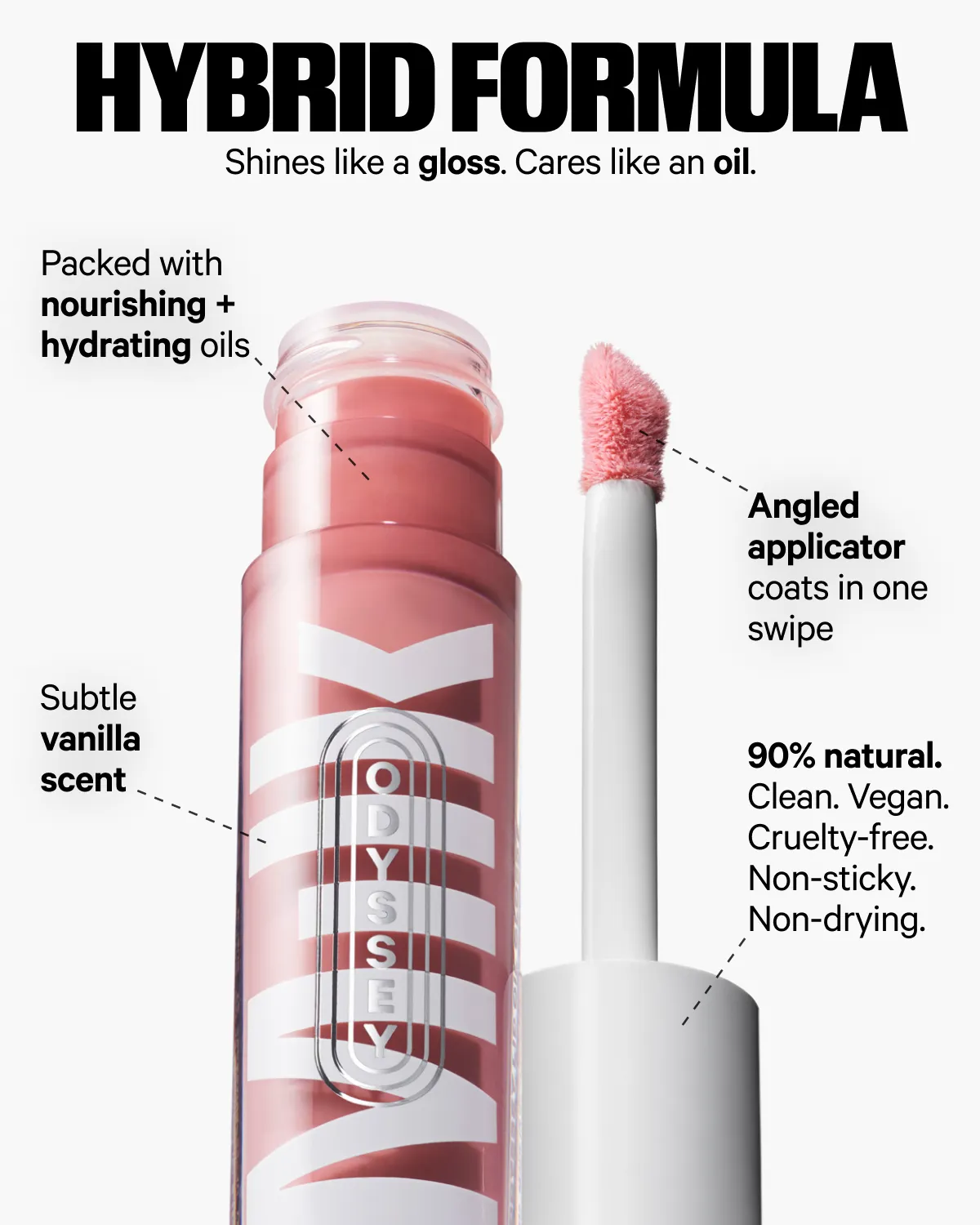 Odyssey Fun Size Lip Gloss Faves