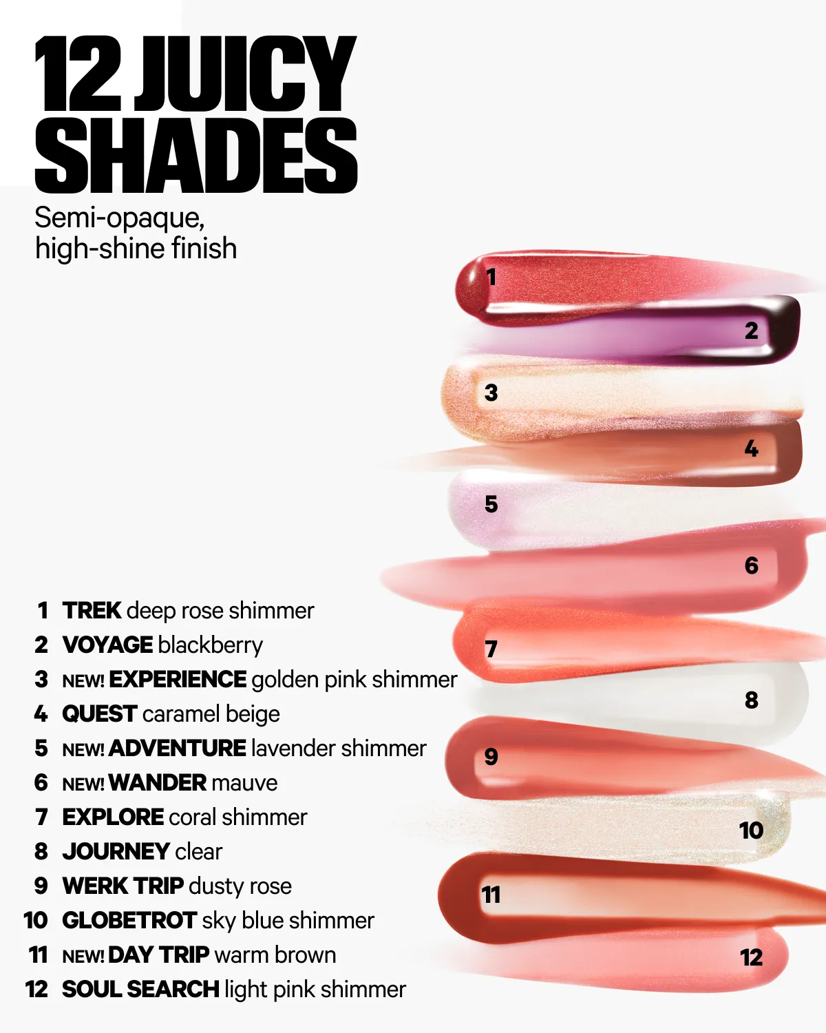 Odyssey Fun Size Lip Gloss Faves